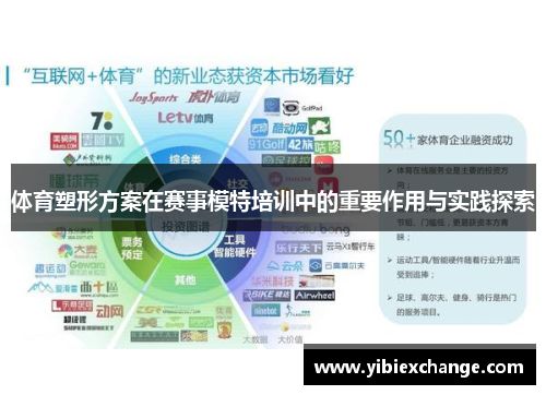 体育塑形方案在赛事模特培训中的重要作用与实践探索