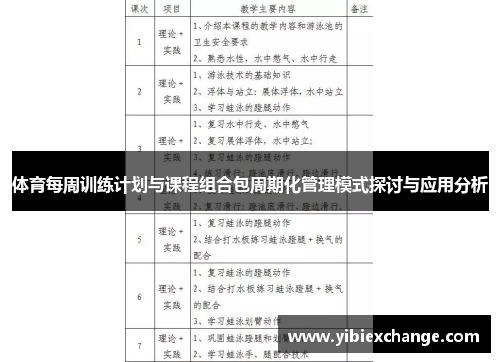 /uploads/images/20250615/ti-yu-mei-zhou-xun-lian-ji-hua-yu-ke-cheng-zu-he-bao-zhou-qi-hua-guan-li-mo-shi-tan-tao-yu-ying-yong-fen-xi.webp